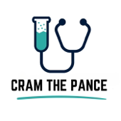 Cram The Pance